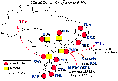 Mapa da Embratel